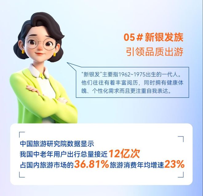 温故知新7大关键词带你回望2024文旅产业(图4)