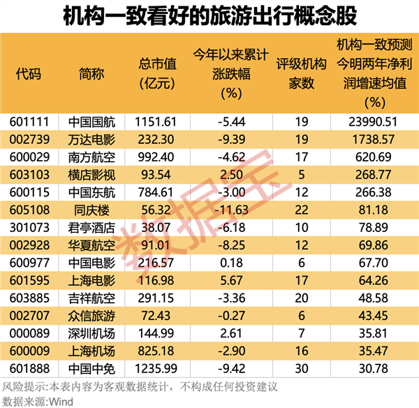90亿人次出行“非遗游”成新宠多地景区门票“秒光”这些概念股业绩向好(图3)