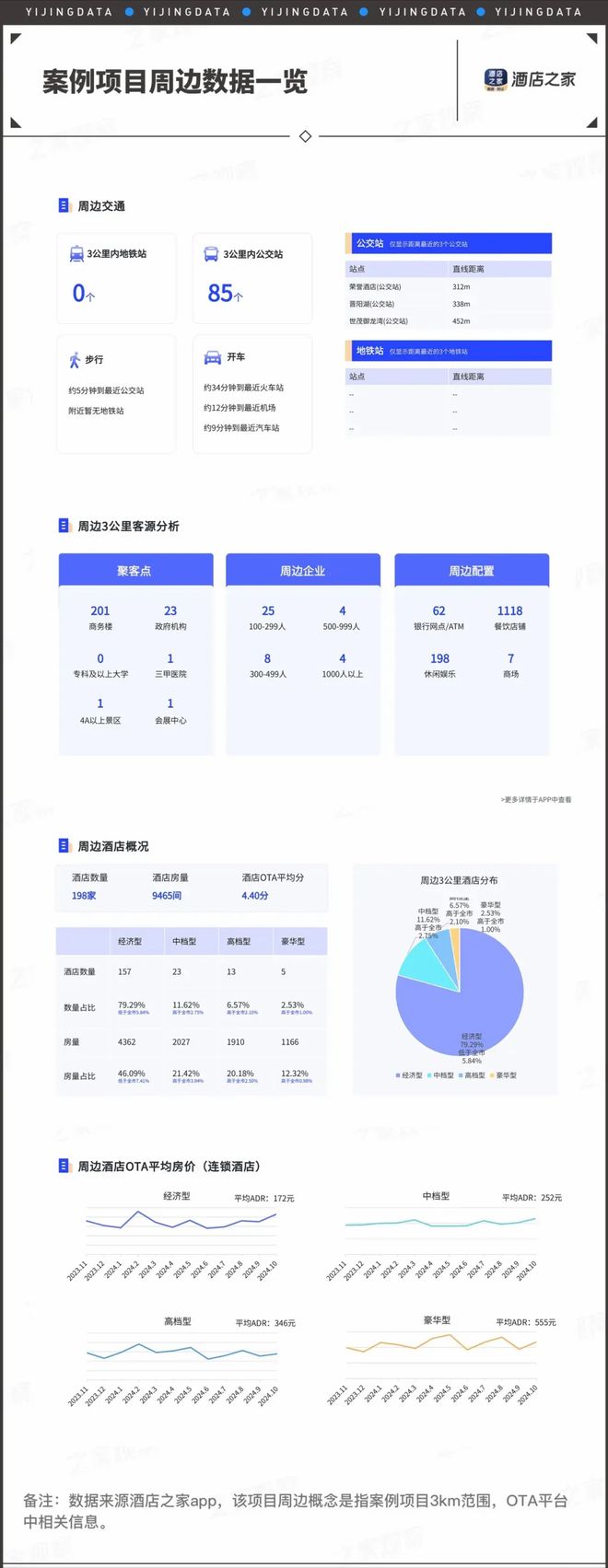当代年轻人热衷在旅行中“探索世界”(图4)