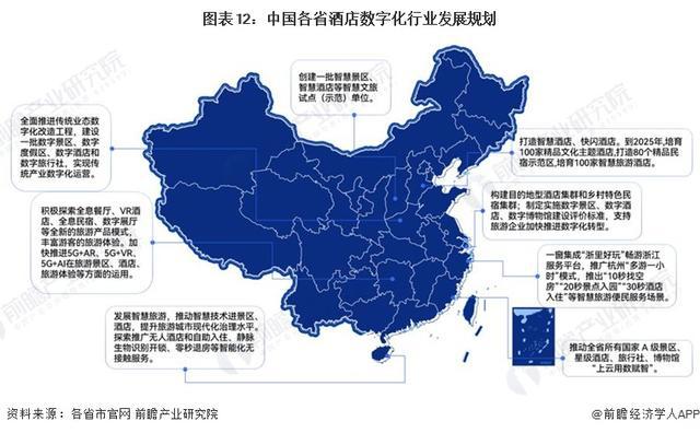 【前瞻解读】20252030年中国酒店企业营收及行业发展趋势分析(图4)