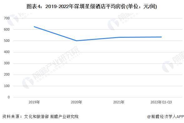 九游娱乐平台：【行业前瞻】20252030年全球及中国高值医用耗材行业发展分析(图4)