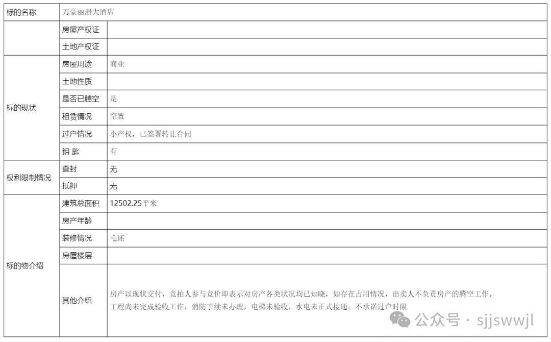 九游娱乐APP：会不会又有煤老板抄底？山西又一大酒店流拍起拍价高达105亿元(图2)