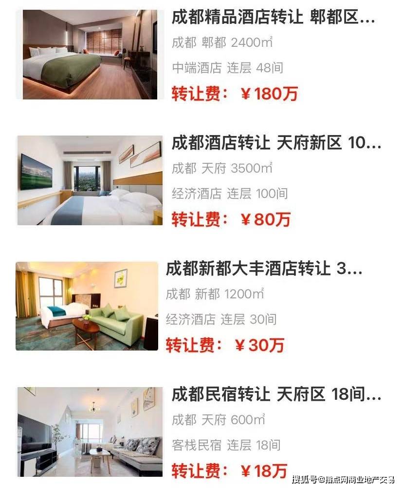 成都酒店转让网 2507期｜指点网(图4)