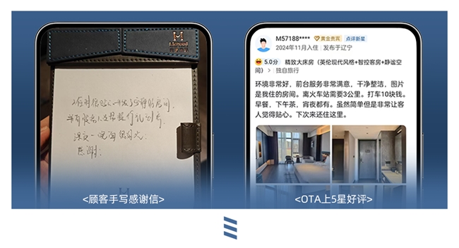 开业1个月即实现盈利这家美豪酒店成功的方法论有哪些？(图10)