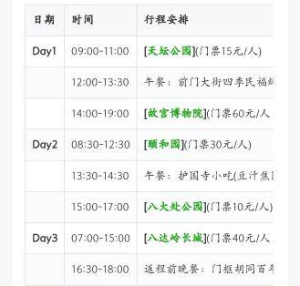 DeepSeek加持三大OTAAI旅游助手谁最强？(图2)