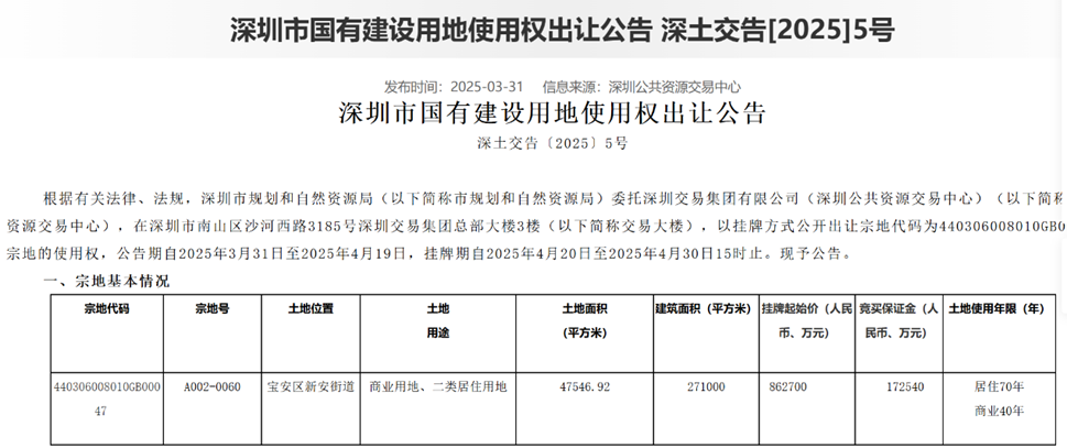 “地王热”来到深圳宝中宝地能不能破新高？(图3)