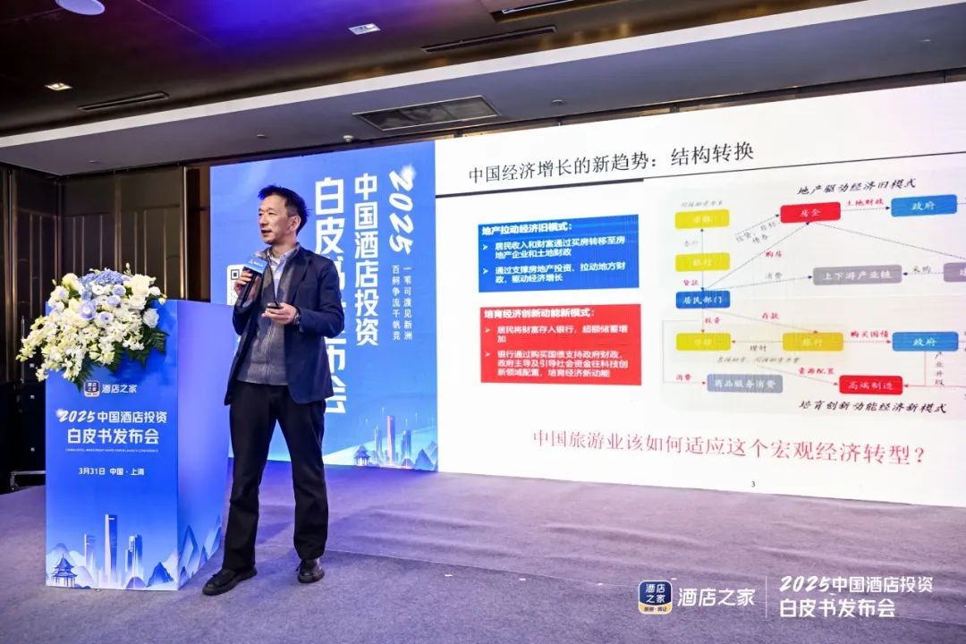酒店之家发布2025酒店投资白皮书行业变革千帆竞技(图4)