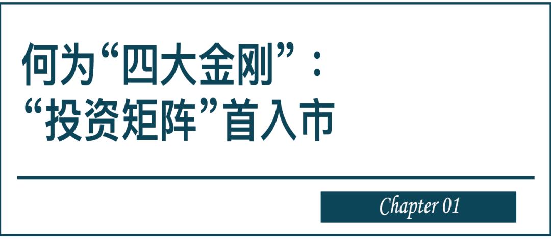 中高端酒店迎来“投资矩阵”时代(图1)