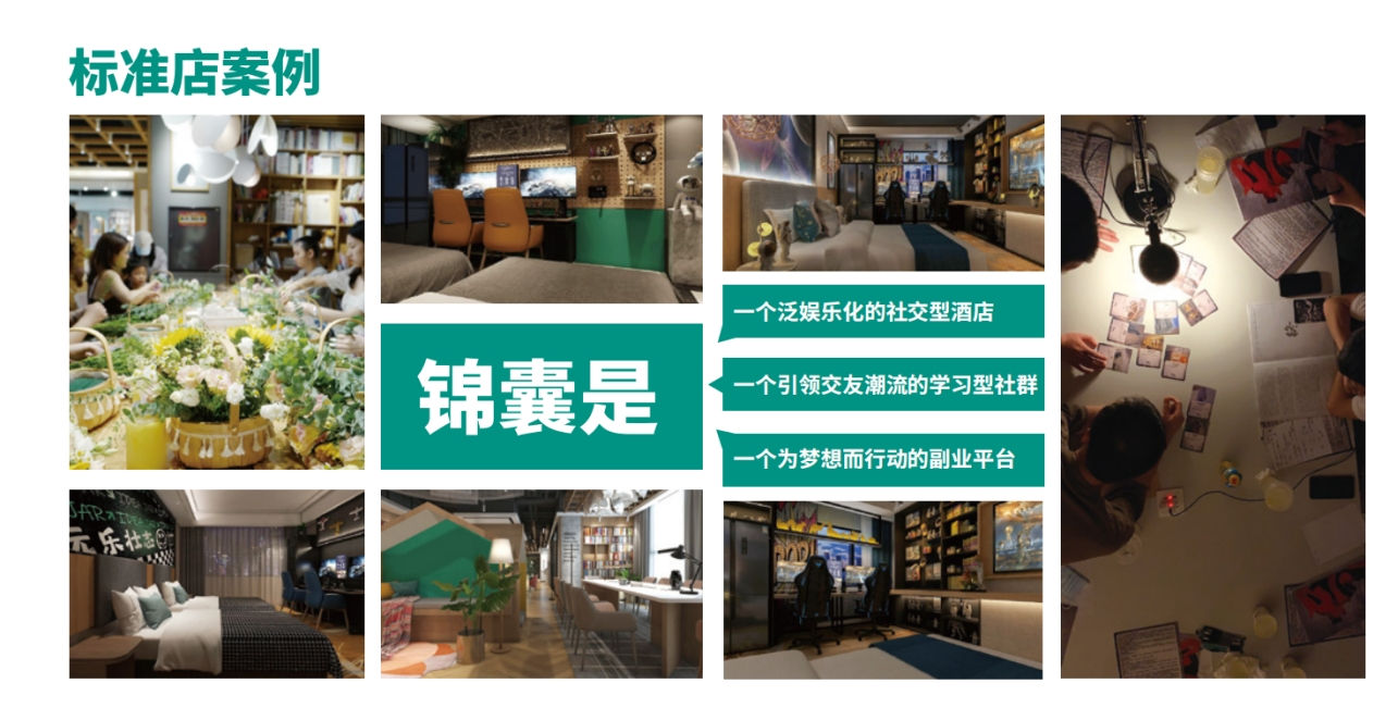 10年27111家揭秘初代电竞酒店创业者的转型之路(图4)