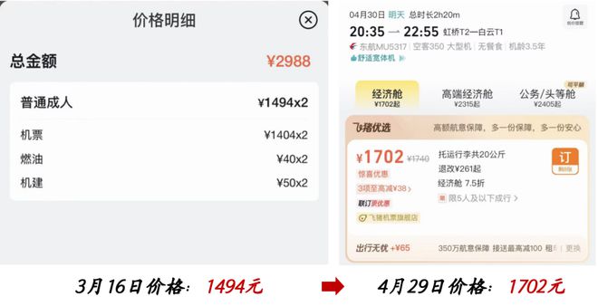 今年的五一消费我确实没想到(图4)