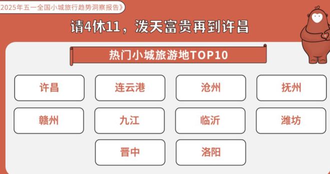 今年的五一消费我确实没想到(图8)