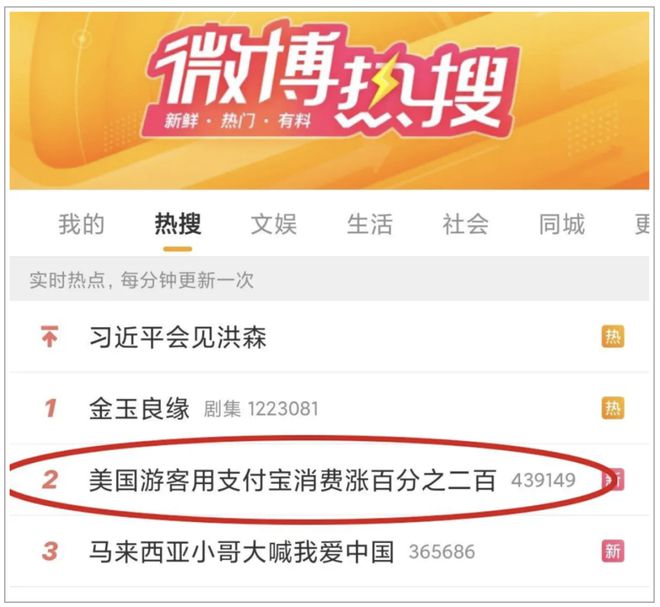 今年的五一消费我确实没想到(图11)